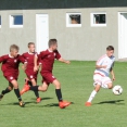 Mezinárodní přípravný turnaj U13 za účasti Sparty Praha, Baníku Ostrava a AS Trenčín