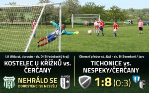 Žáci si užili fotbal bez starostí a dorostenci se nesešli