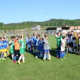 Turnaj přípravek U11 o pohár starosty Čerčan 2018 / část 1.