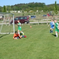 Turnaj přípravek U11 o pohár starosty Čerčan 2018 / část 1.