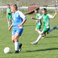 Turnaj přípravek U11 o pohár starosty Čerčan 2018 / část 1.