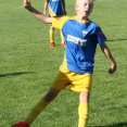 Turnaj přípravek U11 o pohár starosty Čerčan 2018 / část 1.