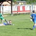 Turnaj přípravek U11 o pohár starosty Čerčan 2018 / část 1.