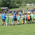 Turnaj přípravek U11 o pohár starosty Čerčan 2018 / část 2.