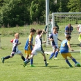 Turnaj přípravek U11 o pohár starosty Čerčan 2018 / část 2.