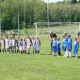 Turnaj přípravek U11 o pohár starosty Čerčan 2018 / část 2.