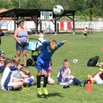 Turnaj přípravek U11 o pohár starosty Čerčan 2018 / část 2.