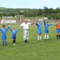 Turnaj přípravek U11 o pohár starosty Čerčan 2018 / část 2.