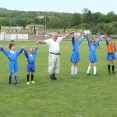 Turnaj přípravek U11 o pohár starosty Čerčan 2018 / část 2.