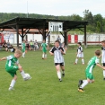 Turnaj přípravek U11 o pohár starosty Čerčan 2018 / část 3.