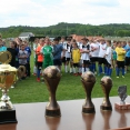 Turnaj přípravek U11 o pohár starosty Čerčan 2018 / část 3.