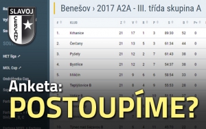 Tak co, jak to vidíte?
