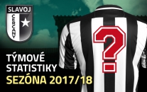 Celkové statistiky týmů v sezóně 2017/18