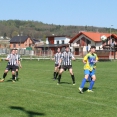 Dorost / Čerčany : Chotýšany-Bílkovice 4:0