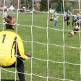 Dorost / Čerčany : Chotýšany-Bílkovice 4:0