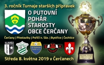 3. ročník turnaje přípravek O pohár starosty obce Čerčany 2019