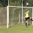 A tým / Čerčany : Soběhrdy 1:1