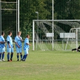 A tým / Čerčany : Teplýšovice B 2:0