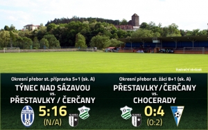 Přípravka pokračuje v krasojízdě, žáci tentokrát neskórovali