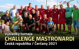 Mezinárodní fotbalový turnaj železničářů v malém fotbale