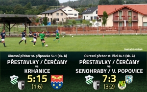 Žáci opět poskočili tabulkou, ale přípravka překvapivě ztratila