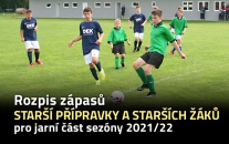 Jaro mládeži začne až na začátku dubna